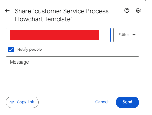 Share the flowchart