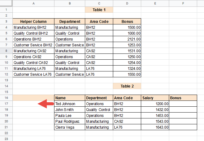 Shift the table back because of the helper column