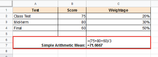 Simple arithmetic mean