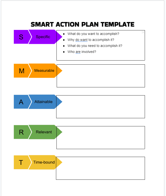 Smart goals template - 2