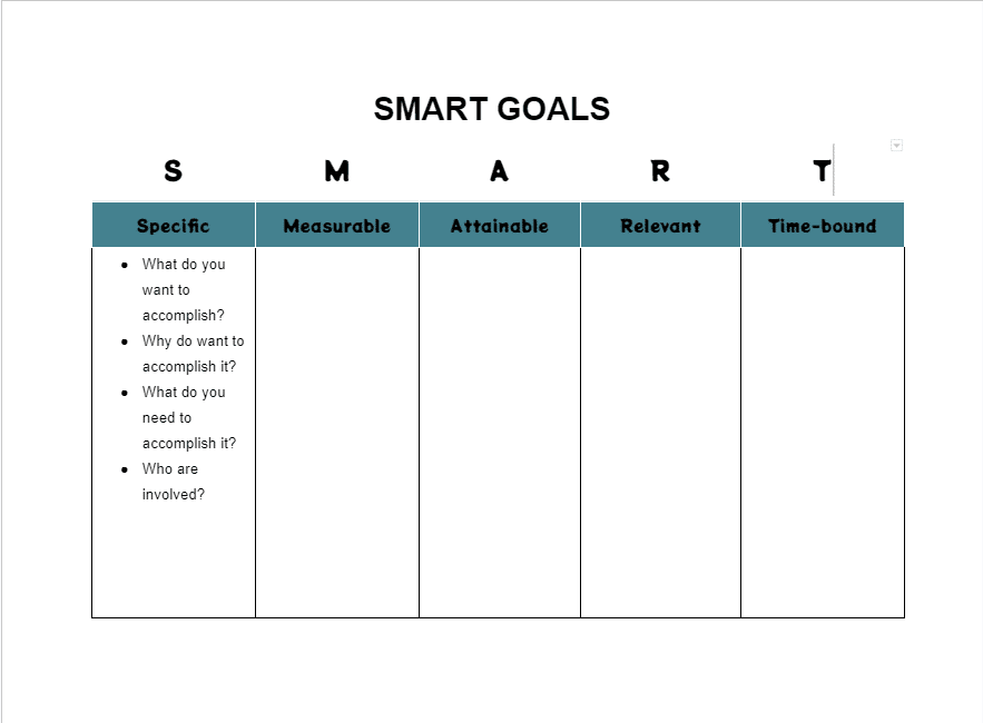 Smart goals template - 3