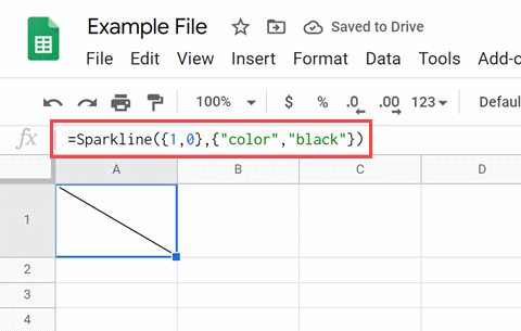 Sparklinre formula to insert the diagonal line