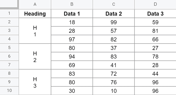 Stacked Vertical Result Google Sheets