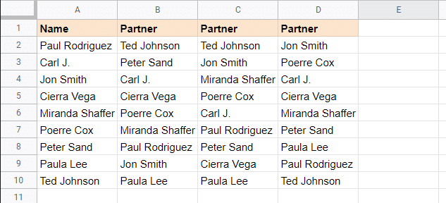 Step 3: Do the same for the remaining to columns.Once you’re done you will have you’re randomized list but you’ll notice that some names are repeated like Ted in the first row.