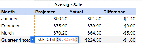 Subtotalling a quarter in Google Sheets