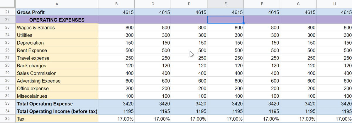 tax data below total operating income column sheets