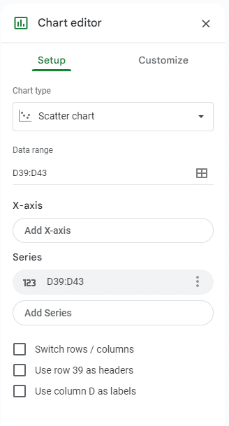 The Chart editor