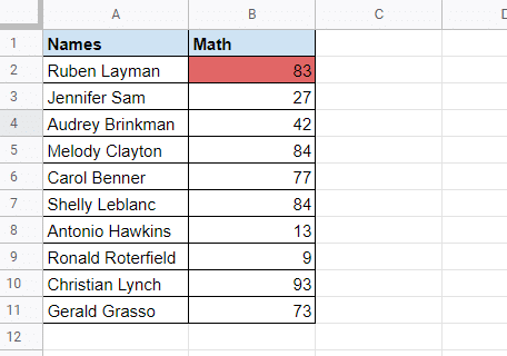 The results of Google Sheets Conditional Formatting Based on Another Cell