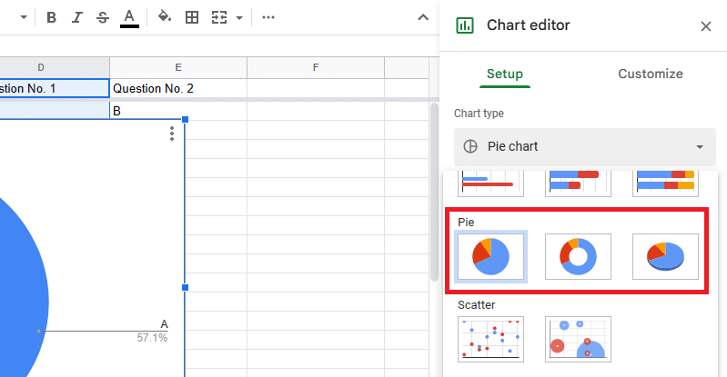 The three types of pie charts