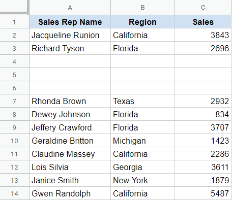 Three blank rows inserted above the three selected rows