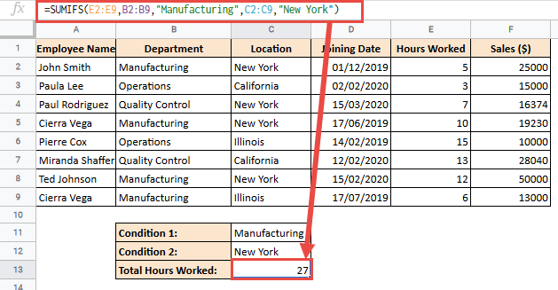 Total hours worked using SUMIFS formula