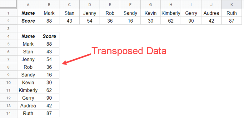 Transposed Data using Paste Special