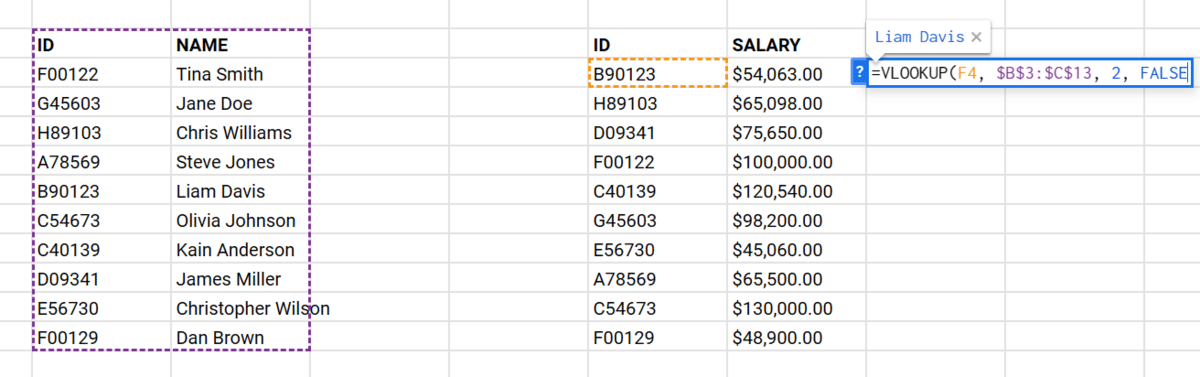 typing the vlookup function on Google Sheets