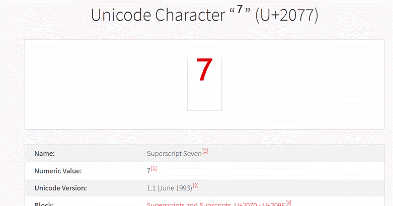 Unicode of Character for 7