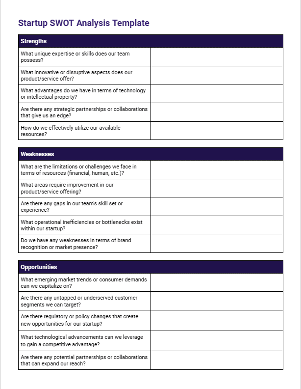 Preview of startup SWOT analysis template