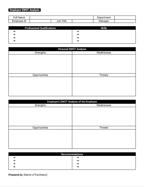 Preview of employee SWOT analysis template