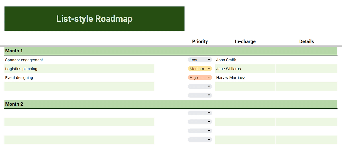 List roadmap template in Google Sheets