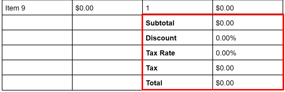 Entering receipt information in a Google Docs table