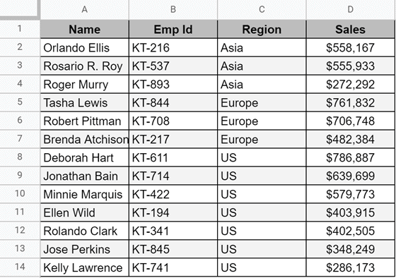 Sorted table in Google Sheets