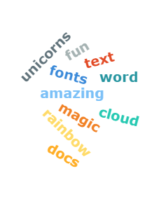 Word Cloud for Docs