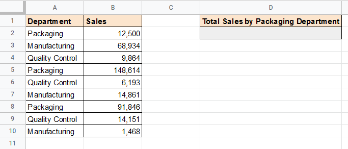 Using SUMIF with Text Condition dataset