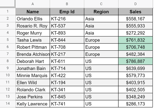 Table with top three values formatted