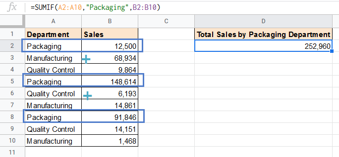 SUMIF formula to sum based on text explained