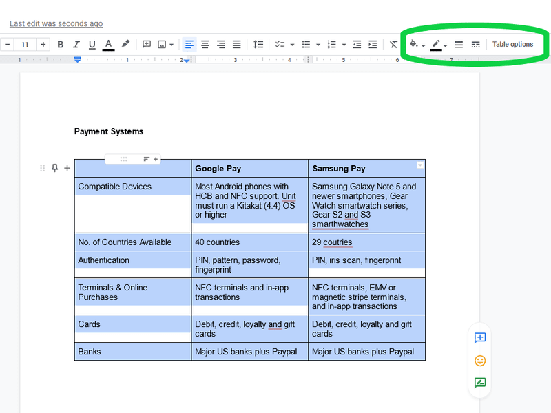 Table options in Google Docs