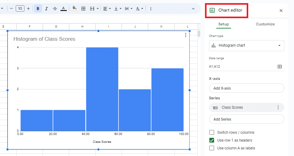 This will display a chart on the worksheet and a Chart editor sidebar on the right side of the window.