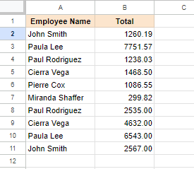 Example spreadsheet