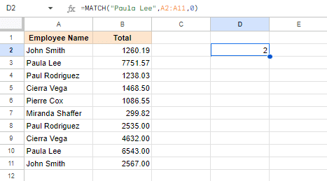 Results of the MATCH function