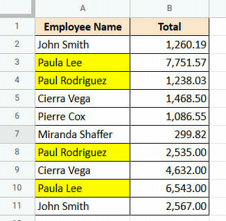 Data highlighted in yellow