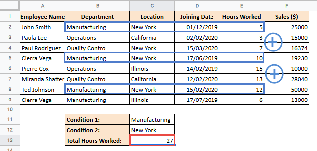 SUMIFS formula explained