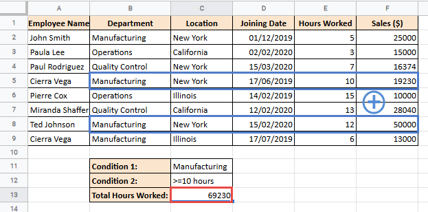 SUMIFS formula explained for total hours worked