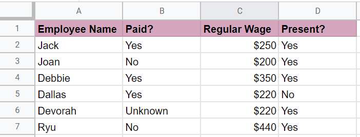 An example spreadsheet to check employee payroll issues with sumifs