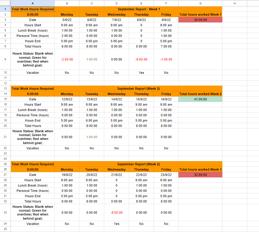 Weekly timesheet template for Google Sheets