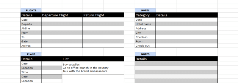 basic google sheets itinerary template