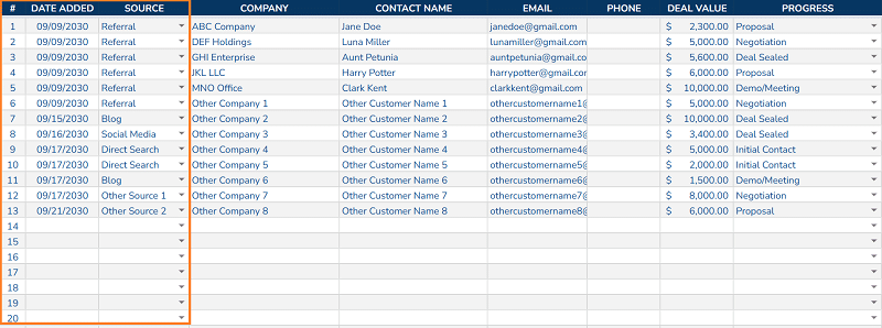 Google Sheets CRM categories for number, date added, and source.