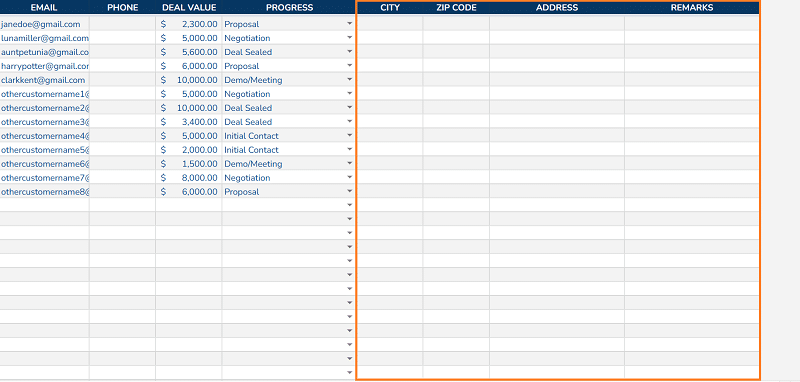 Google Sheets CRM location details and notes.