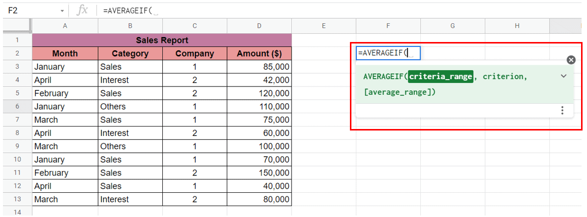 AVERAGEIF formula in Google Sheets