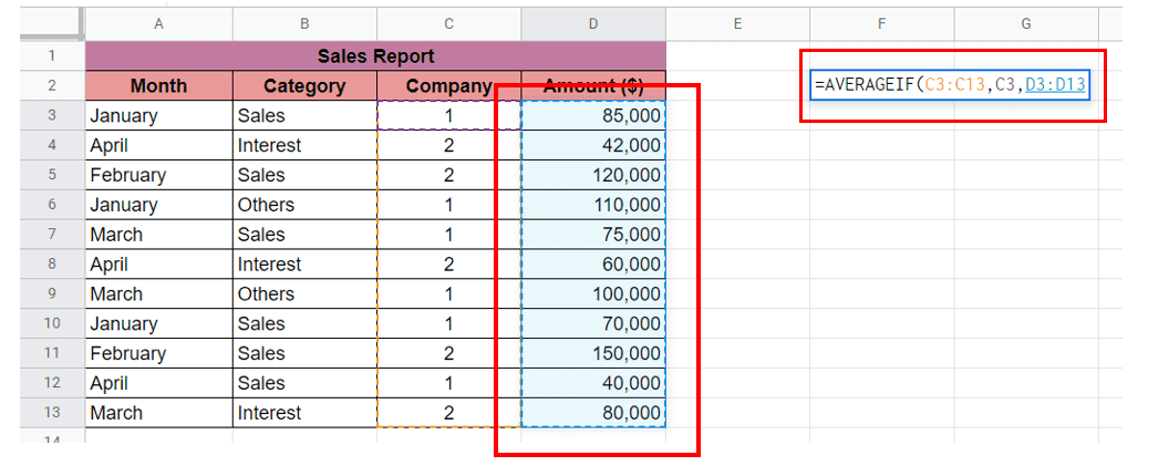 Highlight the data under “Amount”