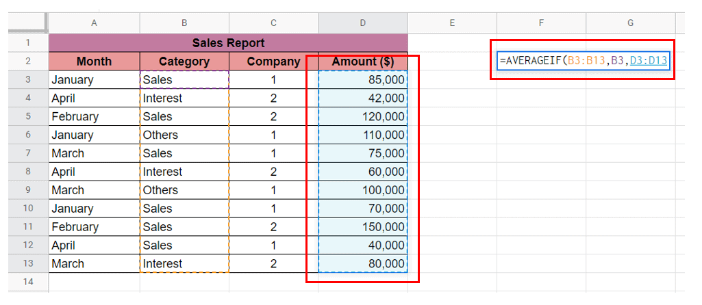 Highlight the data under “Amount”, cells D3 to D13.