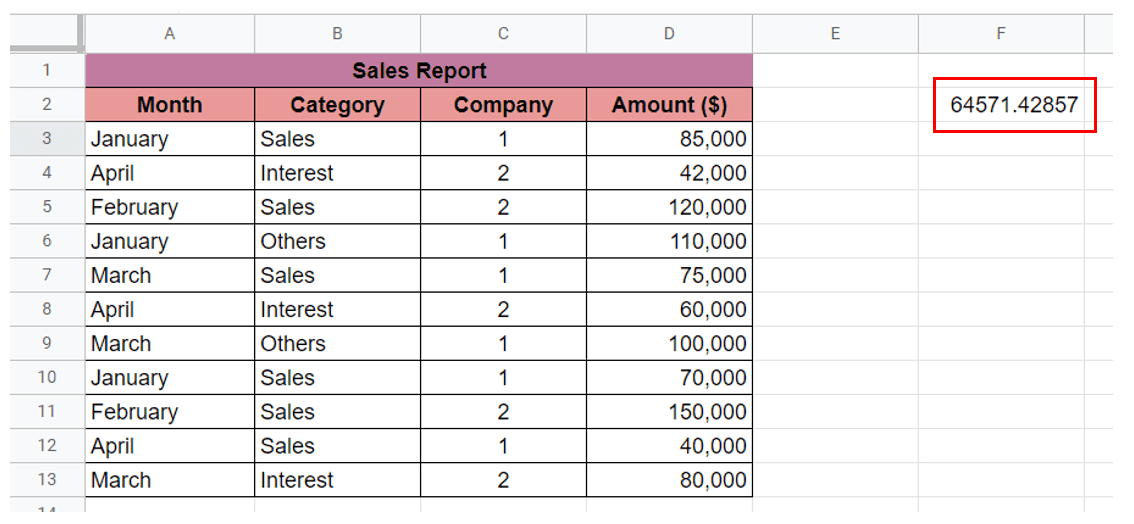 Press Enter to get the average.