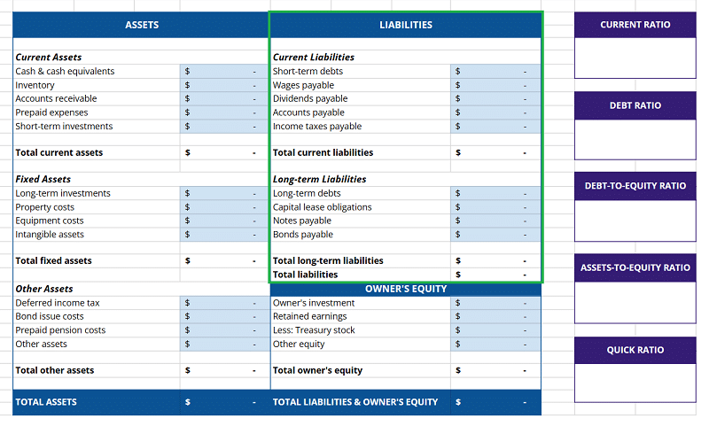 Liabilities category in balance sheet template google sheets.