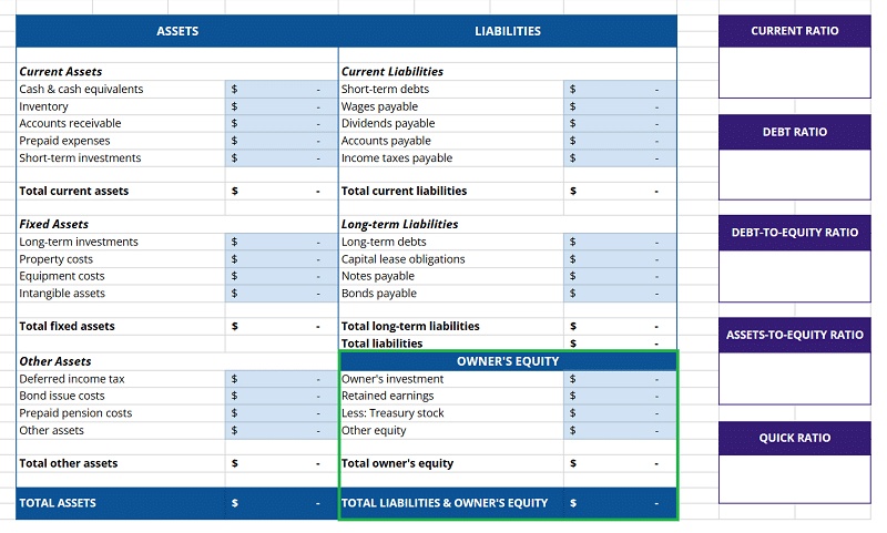 Equity category in balance sheet template google sheets.