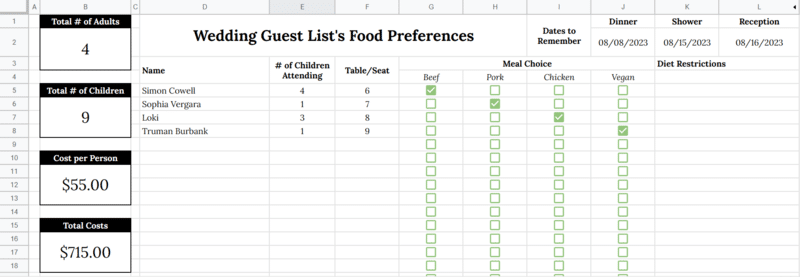 wedding guest list food preferences