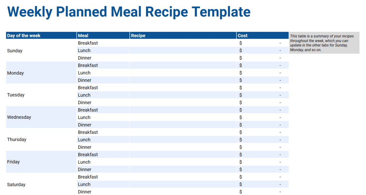 Screenshot of weekly planned meal recipe cost template