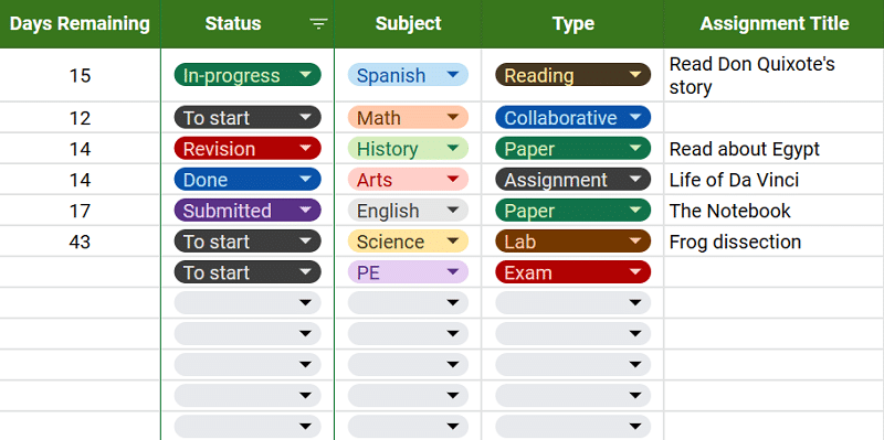 Assignment tracking template—days remaining column