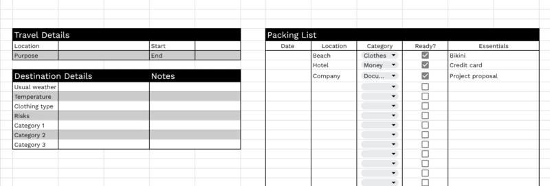 packing list itinerary template