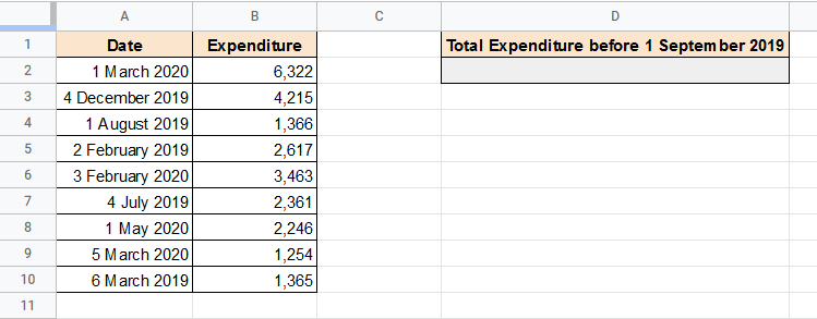 SUMIF with date condition dataset